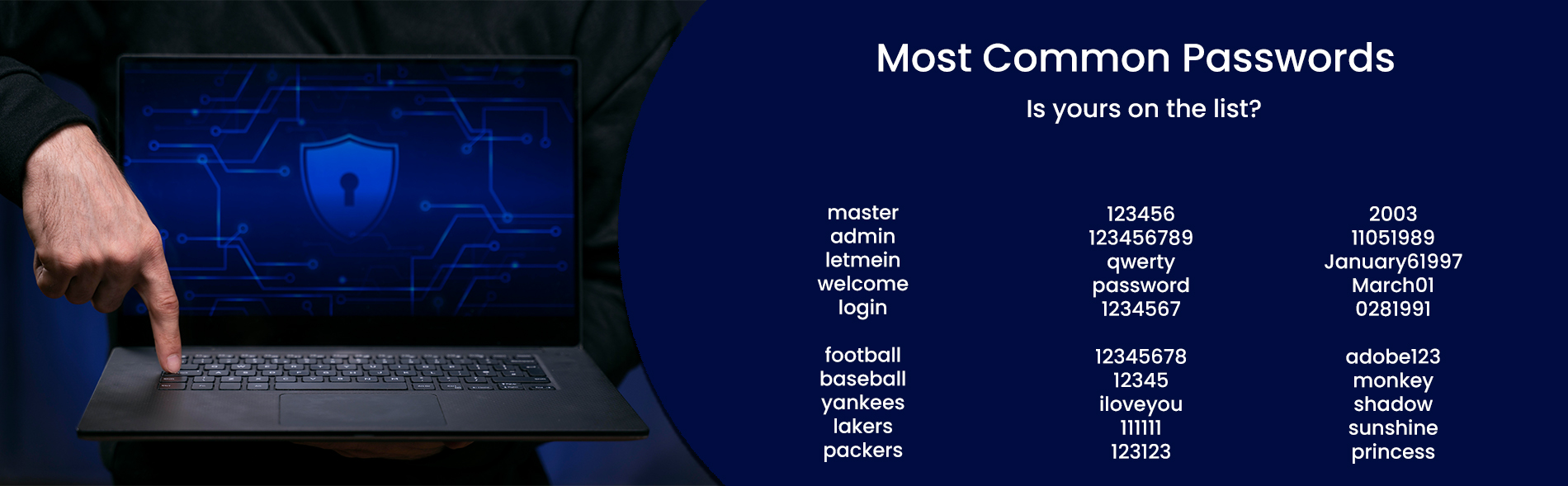 most common passwords-hackers