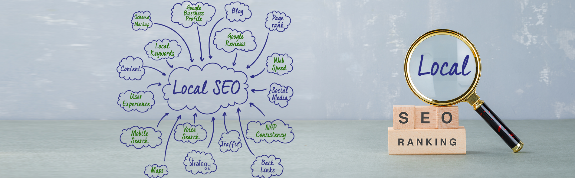 hyper-local-seo-toronto-dmgweblabs